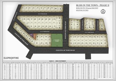 Project Image of 117.0 - 2347.0 Sq.ft Residential Plot Plot for buy in Elephantine Bliss In The Town