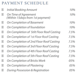 Project Image of 1115.0 - 1930.0 Sq.ft 2 BHK Apartment for buy in Dharma Raj