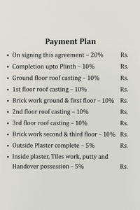 Rishita Anandam Project Images