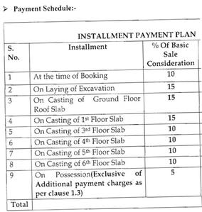Project Image of 2268.0 - 2465.0 Sq.ft 4 BHK Apartment for buy in Rambhajo Ramaa Elite