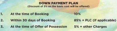 Project Image of 0.0 - 2160.0 Sq.ft 3 BHK Builder Floor for buy in Palm Ardee City