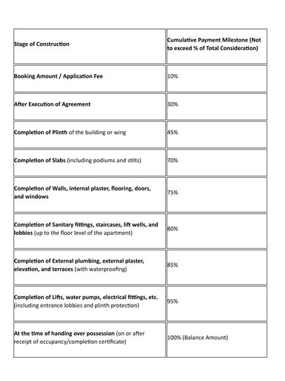 Gallery Cover Pic of Kale Shripad