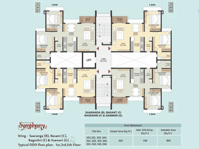 Project Image of 602.0 - 737.0 Sq.ft 2 BHK Apartment for buy in Samraat Symphony 02 