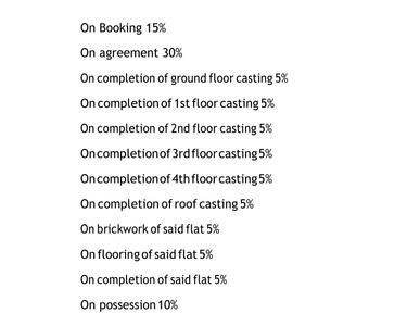 Project Image of 650.0 - 2000.0 Sq.ft 2 BHK Apartment for buy in Shivam Tower