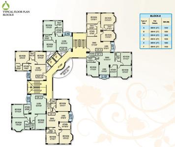 Project Image of 985.0 - 1900.0 Sq.ft 2 BHK Apartment for buy in Orbit Sky View
