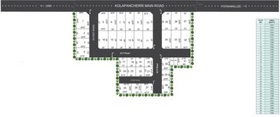 Project Image of 739.0 - 2160.0 Sq.ft Residential Plot Plot for buy in Homeland Klassic