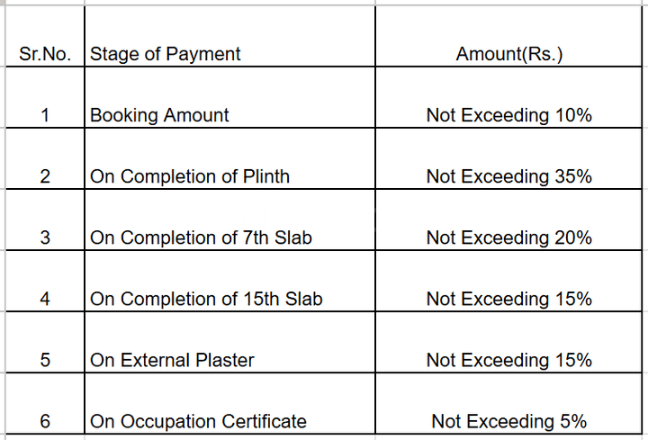 Parekh Eminence Main Image 1