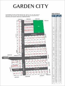 Project Image of 436 Sq.ft Residential Plot / Land for sale in Kovilpalayam for Rs. 560000