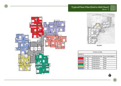 Project Image of 656.0 - 1744.0 Sq.ft 2 BHK Apartment for buy in Prestige Pallavaram Gardens