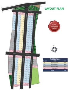 Project Image of 1200.0 - 1700.0 Sq.ft Residential Plot Plot for buy in Privilege Green Groves