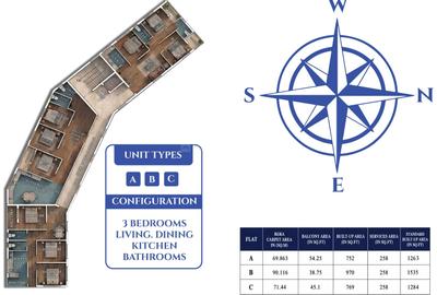 Project Image of 1263.0 - 1535.0 Sq.ft 3 BHK Apartment for buy in Coinage Homes
