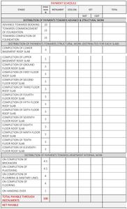 Project Image of 1411.0 - 1858.0 Sq.ft 3 BHK Apartment for buy in SI Leela Madhavam Legacy