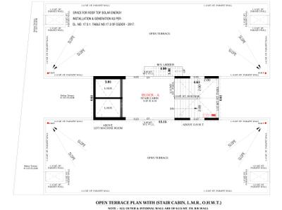 Project Image of 963.8 - 967.57 Sq.ft 3 BHK Apartment for buy in Shreeji The Glorious