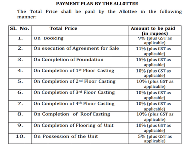 Project Image of 402.68 - 698.58 Sq.ft 2 BHK Apartment for buy in Ajit Bhaban