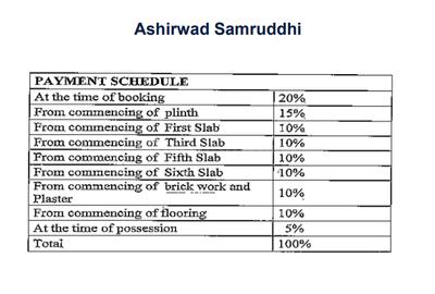 Project Image of 310.0 - 471.0 Sq.ft 1 BHK Apartment for buy in Ashirwad Samruddhi