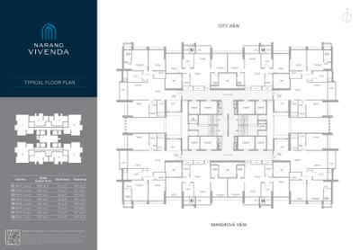 Project Image of 837.0 - 2238.0 Sq.ft 2 BHK Apartment for buy in Narang Vivenda