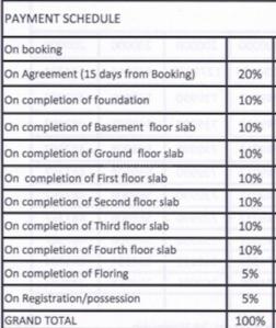 Project Image of 1029.0 - 1694.0 Sq.ft 2 BHK Apartment for buy in Peace Rhythm