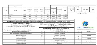 Project Image of 465.97 - 719.89 Sq.ft 1 BHK Apartment for buy in Pratham Yash Vrindavan II