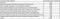 Shree Anand Plaza Construction Linked Payment (CLP) 1