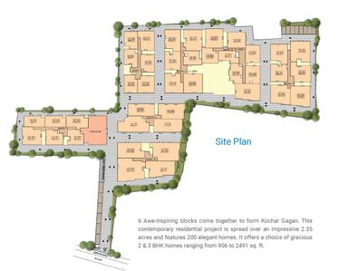 Project Image of 906.0 - 2491.0 Sq.ft 2 BHK Apartment for buy in Kochar Gagan
