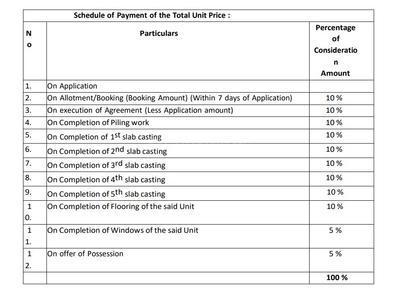 Shriji Cellesta Phase I Ganapati Apartments Construction Linked Payment (CLP) 1