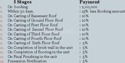 Project Image of 578.0 - 2185.0 Sq.ft 1 BHK Apartment for buy in Trimurty Kohinoor Garden
