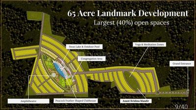 Project Image of 1248.0 - 1743.0 Sq.ft Residential Plot Plot for buy in The Raas