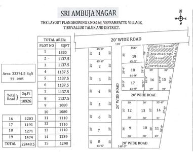 Project Image of 400.0 - 1474.0 Sq.ft Residential Plot Plot for buy in V Square Sri Ambuja Nagar