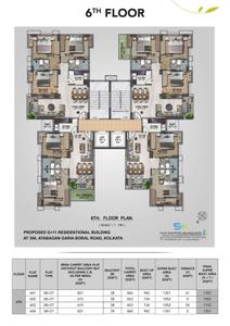 Project Image of 1052.0 - 1394.0 Sq.ft 2 BHK Apartment for buy in Shrachi Eco Crest