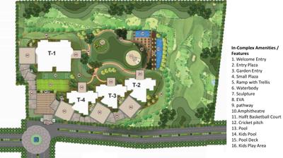Project Image of 1600.0 - 3950.0 Sq.ft 3 BHK Apartment for buy in Rudra Buildwell Uno