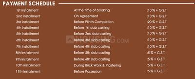 Project Image of 910.0 - 1106.0 Sq.ft 2 BHK Apartment for buy in Vasundhara Ornate