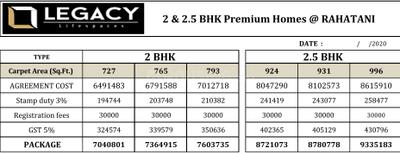 Project Image of 569.0 - 976.0 Sq.ft 2 BHK Apartment for buy in Legacy Vista