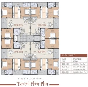 Project Image of 1845.0 - 1865.0 Sq.ft 3 BHK Apartment for buy in Om Kauls Gloria