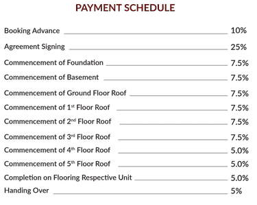 Project Image of 1079.0 - 1589.0 Sq.ft 2 BHK Apartment for buy in Casagrand Estia