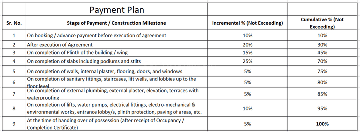 Infinity Spaces Main Image 1