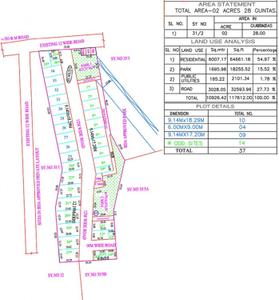 Project Image of 800.0 - 2400.0 Sq.ft Residential Plot Plot for buy in Bhagini Sapthagiri Nagara