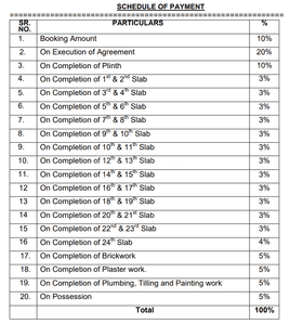 Project Image of 682.0 - 956.37 Sq.ft 2 BHK Apartment for buy in Shakti One Luxuria