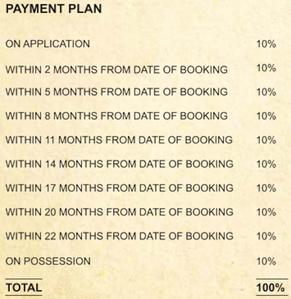 Project Image of 710.0 - 5381.96 Sq.ft Residential Plot Plot for buy in Suncity Anantam Vrindavan