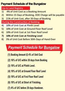 Project Image of 0.0 - 1300.0 Sq.ft 3 BHK Villa for buy in Vastu Jayanti Bungalow