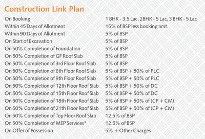 Project Image of 595.0 - 600.0 Sq.ft 1 BHK Apartment for buy in Supertech Scarlet Suites