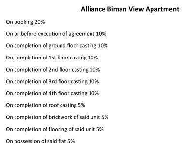 Project Image of 442.0 - 1141.0 Sq.ft 2 BHK Apartment for buy in Alliance Biman View Apartment