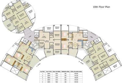 Project Image of 2145 Sq.ft 3 BHK Apartment / Flat for sale in Aundh for Rs. 20000020