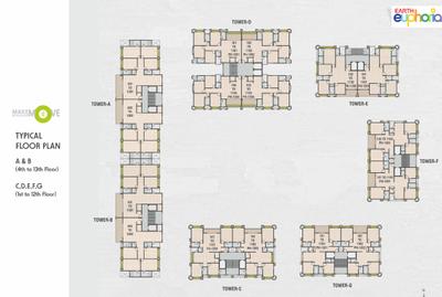 Project Image of 2800.0 - 5140.0 Sq.ft 4 BHK Apartment for buy in Earth Euphoria