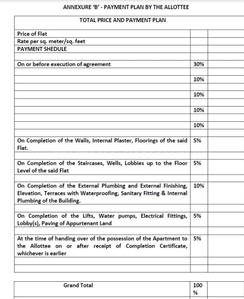 Project Image of 1380.91 - 4986.49 Sq.ft 3 BHK Apartment for buy in Viraj Quillion Residencies At Quillion Park Phase 1