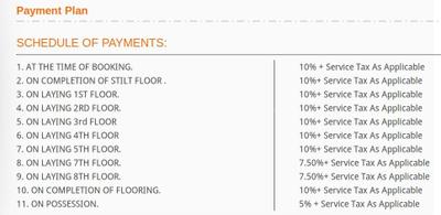 Project Image of 542.0 - 1855.0 Sq.ft 1 BHK Apartment for buy in Coral Radha Krishna