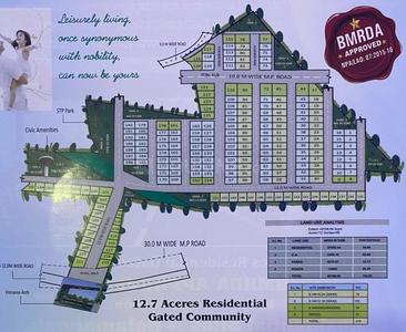 Project Image of 800.0 - 1500.0 Sq.ft Residential Plot Plot for buy in Maha Nature Residency
