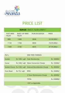 Project Image of 400.0 - 5000.0 Sq.ft Residential Plot Plot for buy in C P Ananda Phase I