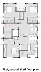 Project Image of 0.0 - 1689.0 Sq.ft 3 BHK Apartment for buy in DRA Subramanya