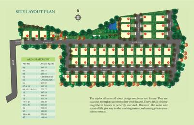 Project Image of 3760.0 - 4720.0 Sq.ft 4 BHK Villa for buy in Bhavya Alankrita Meadows