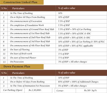 Project Image of 1050.0 - 1550.0 Sq.ft 2 BHK Apartment for buy in Shilpkar Exclusive Floors